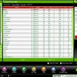 unibet-sc2